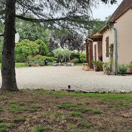 D'hotes Chez Dumitra Calès